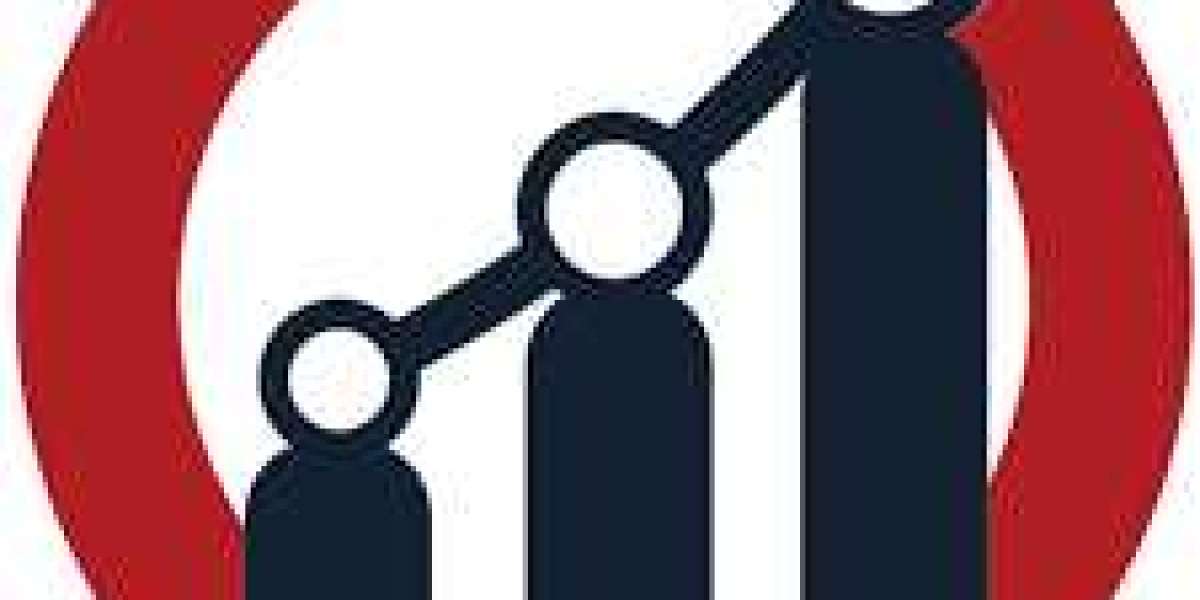 Position Sensor Market Leading Key Players, Market Segments, Business Trends and Growth by Forecast to 2030