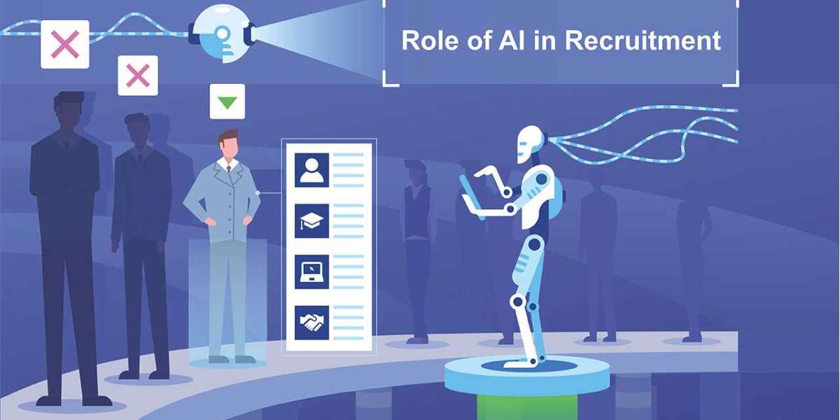 AI Recruitment Market – Overview on Key Innovations 2030